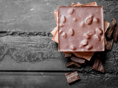 IG du chocolat